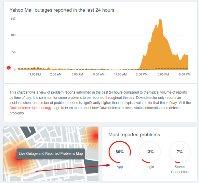 Yahoo Mail app down (both Android & iOS)